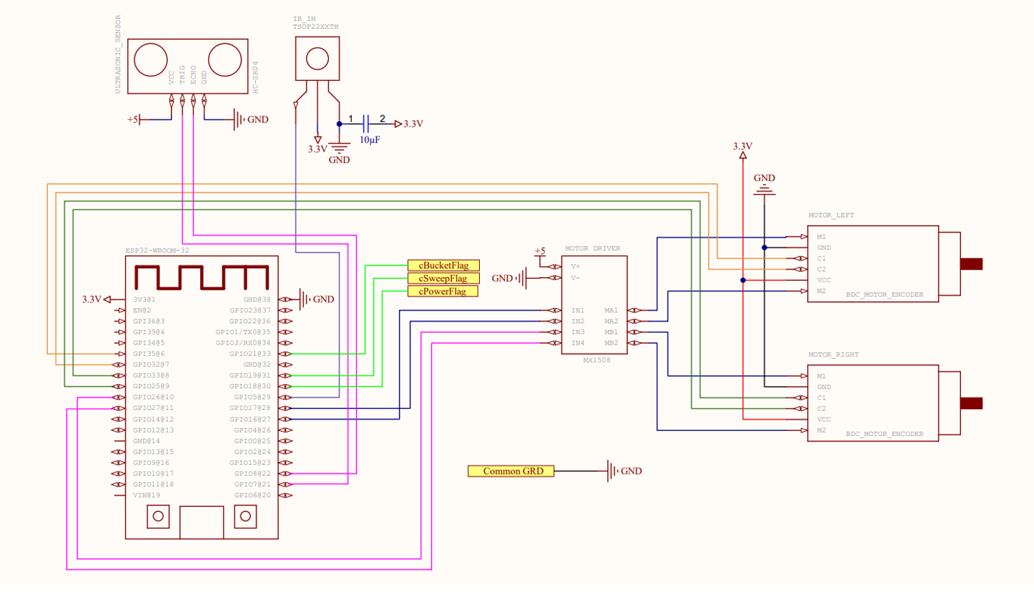 bot drive circuit design