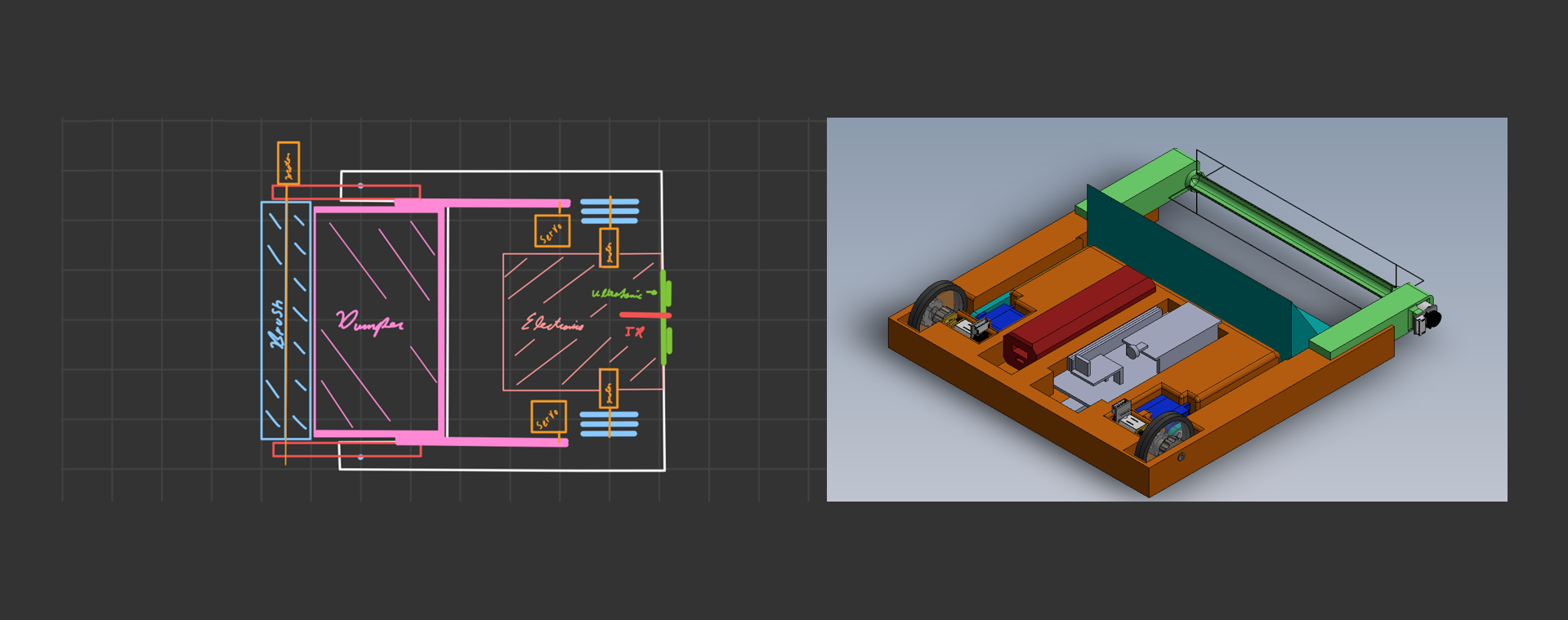 bot sketch and detail design
