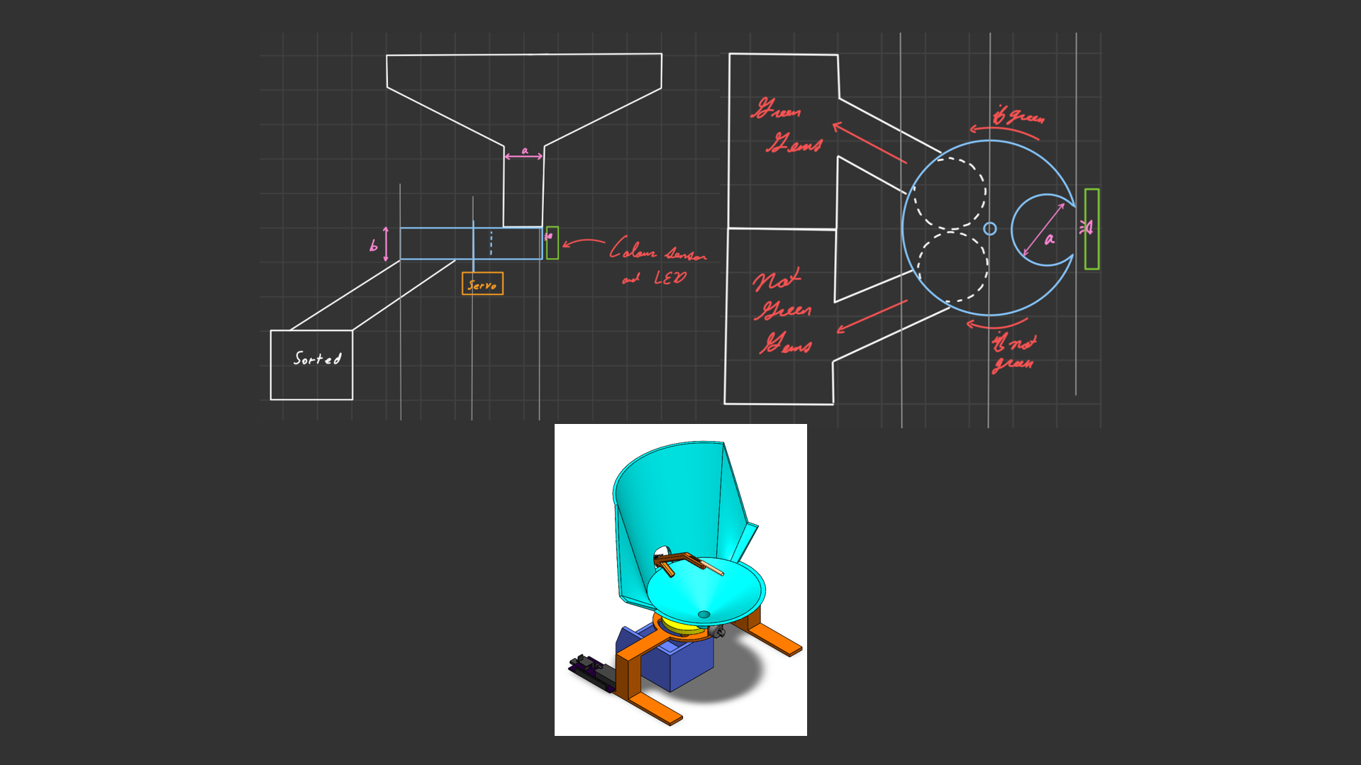sortation subsystem sketches and detail design