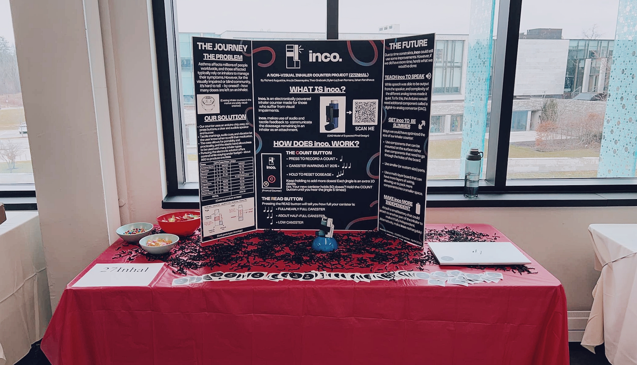 project showcase